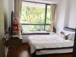 The Trizon (D10), Condominium #195709082